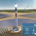 國企觀望、民企融資難我國光熱發電融資環境如何破局？