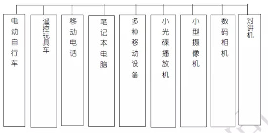 關于鋰電池的最全100問答！