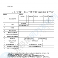 華能、大唐、華電、國(guó)家能源等電力企業(yè)注意！國(guó)家能源局開展這項(xiàng)電力交易規(guī)則調(diào)研于2018年9月5日截止