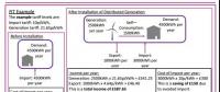 英國宣布從明年4月起廢止新能源發(fā)電上網電價補貼政策