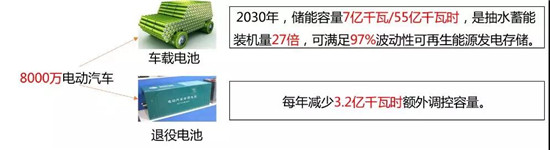 全球布局 深度合作 動力電池產業發展態勢研究報告