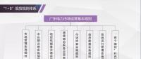 重磅 | 全國首個現(xiàn)貨市場規(guī)則征意見，參與設(shè)計者獨家解讀（內(nèi)附全文）