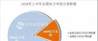 頭條｜我國首部跨區(qū)跨省交易實施細則出臺，電力交易被賦予更多可能