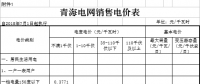 青海第三次降電價(jià)！一般工商業(yè)目錄電價(jià)、輸配電價(jià)同步降低0.26分/千瓦時(shí)