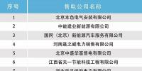 北京電力交易中心發布售電公司公示結果公告