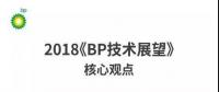 能源轉(zhuǎn)型究竟需要怎樣的技術(shù)？