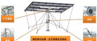 后補貼時代 “架高、一地多用”助力光伏平價上網