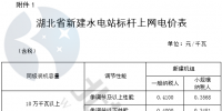 湖北：鼓勵通過競爭方式確定水電上網電價（附<font color=