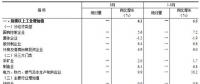 統(tǒng)計(jì)局：8月份國(guó)民經(jīng)濟(jì)保持總體平穩(wěn)、穩(wěn)中向好發(fā)展態(tài)勢(shì)