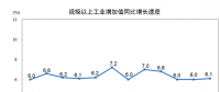 統(tǒng)計(jì)局：2018年8月份火力發(fā)電量4602 億千瓦時(shí) 同比增長(zhǎng)6.0%
