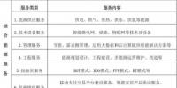 電力企業向綜合<font color=