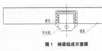 平車沖擊座鉚釘松動(dòng)缺陷的分析與改進(jìn)