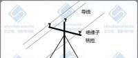 淺析配網(wǎng)架空電力線路設計的特點