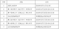 遼寧2018年電力用戶與發電企業第二次<font color=