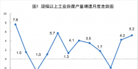統計局發布9月份能源生產情況：發電量5483億千瓦時 同比增長4.6%