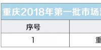 重慶關于公布售電公司市場注銷公示結果的公告（2018年第一批）