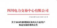 四川2018年新增園區及四大行業用戶<font color=