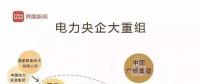 華電、大唐合并