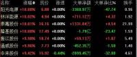 習近平主席5天內兩發話 中國經濟，火！火！火！中國光伏，火！火！火！
