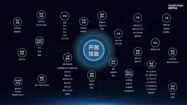 人工智能，從這里走向世界