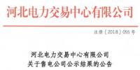 河北新增10家售電公司（北京推送9家） 另有業務范圍、注冊信息變更的4家售電公司手續生效