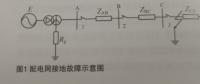 基于負(fù)序阻抗加速的配電網(wǎng)統(tǒng)一反時限零序過流保護