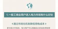 圖說｜云南一般工商業(yè)用戶進入電力市場有什么好處？如何參與市場化交易？