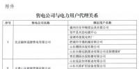 山東公示11月23家售電公司與新增的236家電力用戶代理關系