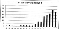 數字化變電站繼電保護配置及其現場調試研究