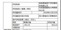 掛牌 | 四川涼山甘洛縣旭能電力有限公司92.42%股權(quán)轉(zhuǎn)讓