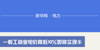 圖說｜一般工商業(yè)電價(jià)降低10%如何實(shí)現(xiàn) 河北預(yù)計(jì)年減輕電費(fèi)負(fù)擔(dān)48.36億元