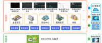 綜合能源服務數(shù)萬億市場大幕開啟 看科林電氣如何把握先機？