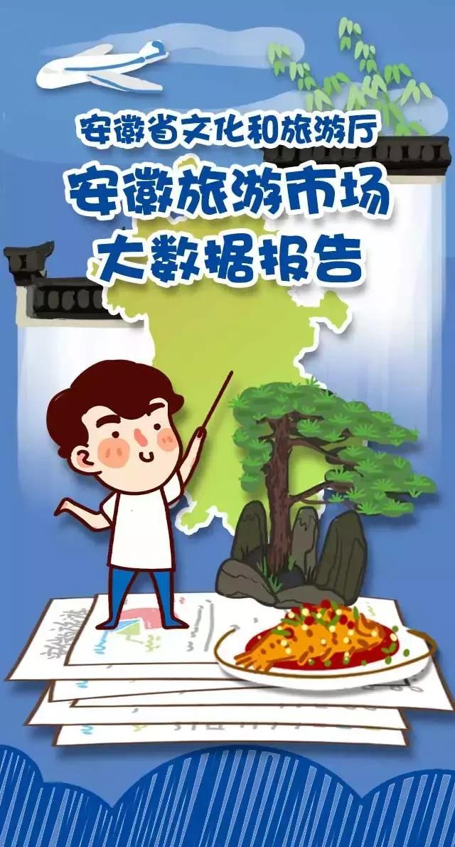 2018安徽旅游市場大數(shù)據(jù)報告，新鮮出爐！