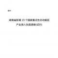 湖南省發(fā)布《湖南省新增19個(gè)國(guó)家重點(diǎn)生態(tài)功能區(qū)產(chǎn)業(yè)準(zhǔn)入負(fù)面清單(試行)》對(duì)水力發(fā)電、風(fēng)力發(fā)電、太陽(yáng)能發(fā)電等嚴(yán)格管控