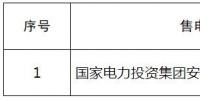 山東電力交易中心發(fā)布了《關于公示北京電力交易中心已受理注冊涉及我省有關業(yè)務售電公司相關信息的公告之四十五》