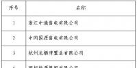 黑龍江發布了《關于對北京電力交易中心推送擬在黑龍江省開展售電業務的售電公司公告(十二)》