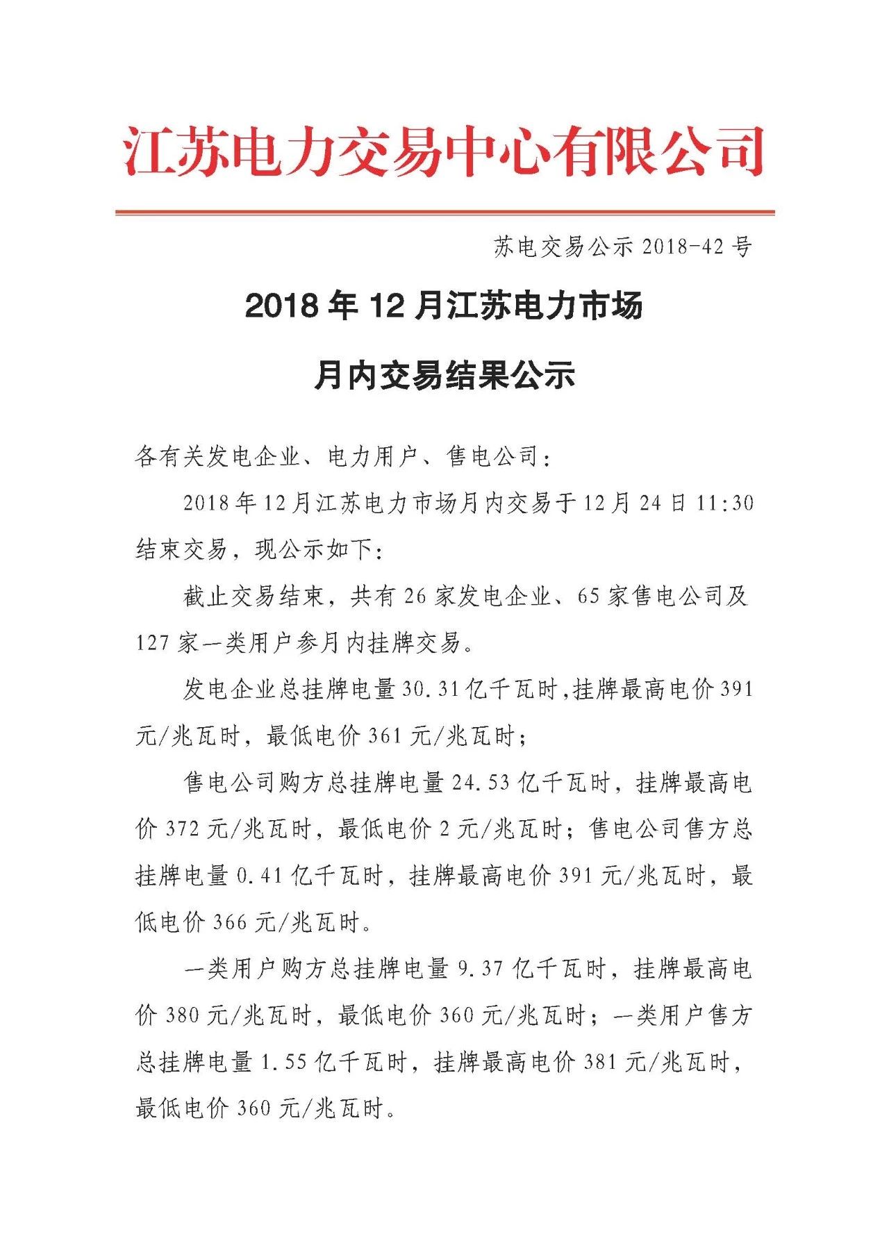 江蘇12月電力市場月內交易情況