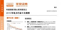 2019年電力行業十大猜想