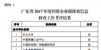 廣東省生態環境廳發布了《關于印發廣東碳交易試點2017年度核查、參與全國<font color=