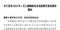 北京電力交易中心發布了《關于發布2019年1月上海購皖電東送掛牌交易結果的通知》
