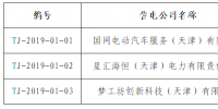 天津電力交易中心發布了《關于公示受理注冊的售電公司相關信息的公告》