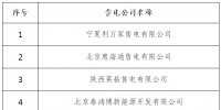 甘肅電力交易中心發布了《關于公示北京電力交易中心受理注冊售電公司相關信息的公告》