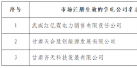 甘肅電力交易中心發布了關于售電公司公示結果的公告