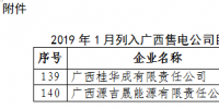廣西發布了《關于公布2019年1月列入廣西售電公司目錄企業名單的通知》