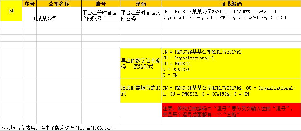 2月15日截止 蒙東規范電力交易平臺數字證書辦理