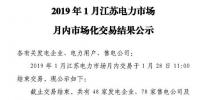 江蘇2019年1月電力市場月內交易：成交電量24.59億千瓦時
