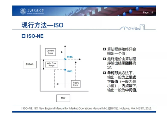電力市場出清：節點電價的存在性與唯一性