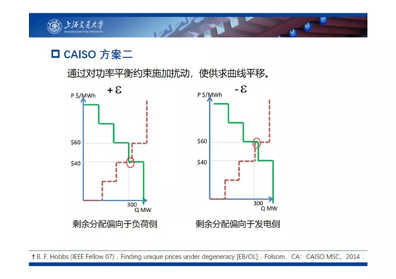 電力市場出清：節點電價的存在性與唯一性