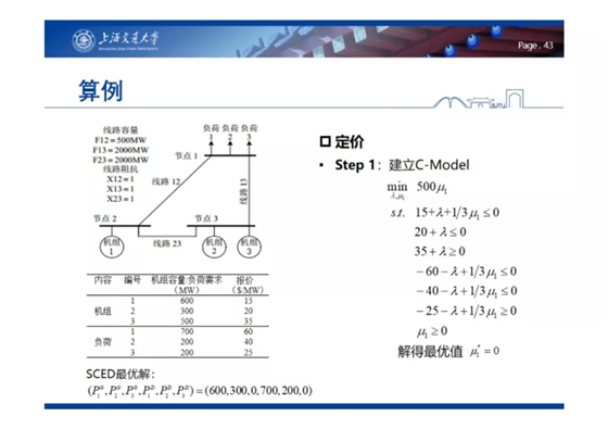 電力市場出清：節點電價的存在性與唯一性