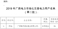  2019年廣西電力市場(chǎng)交易電力用戶(hù)準(zhǔn)入公示名單（第二批）